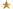 pr